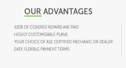 extended warranty percentage of purchase price